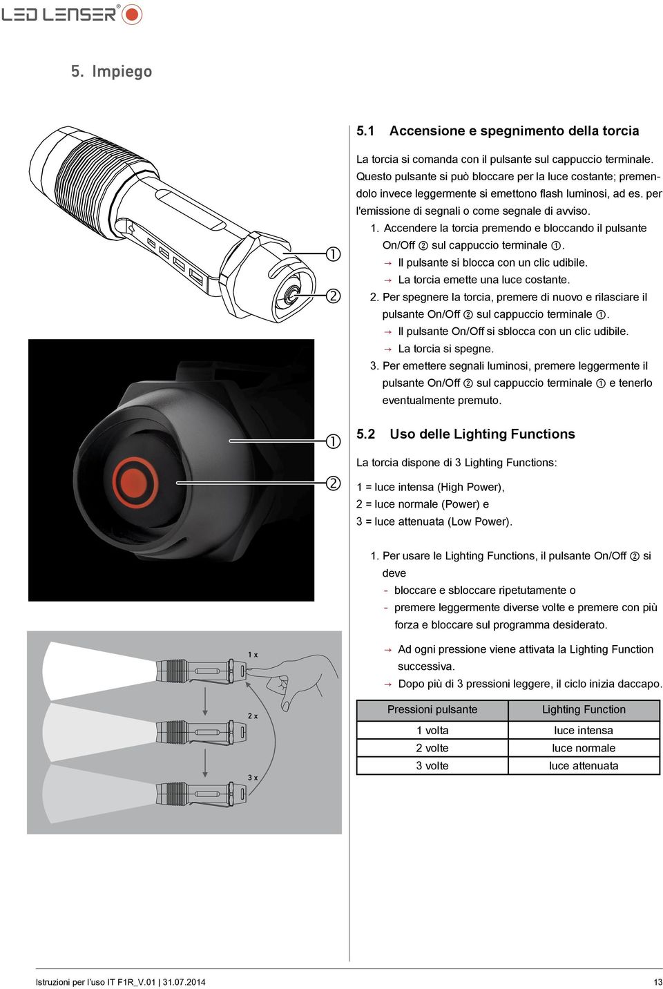 Accendere la torcia premendo e bloccando il pulsante On/Off 2 sul cappuccio terminale 1. Il pulsante si blocca con un clic udibile. La torcia emette una luce costante. 2. Per spegnere la torcia, premere di nuovo e rilasciare il pulsante On/Off 2 sul cappuccio terminale 1.