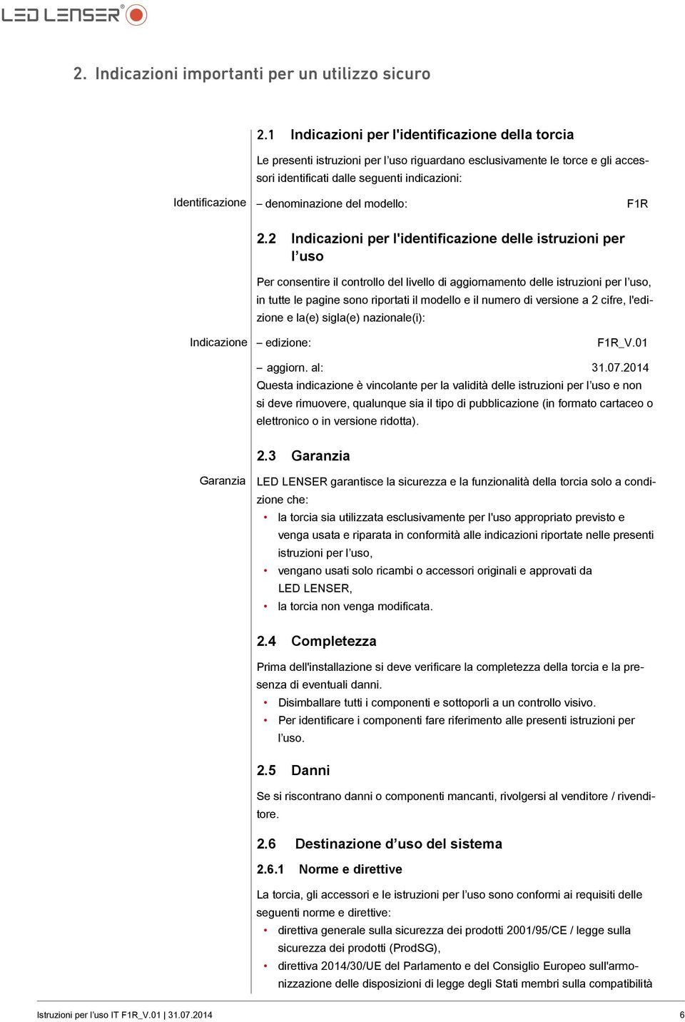 denominazione del modello: F1R 2.