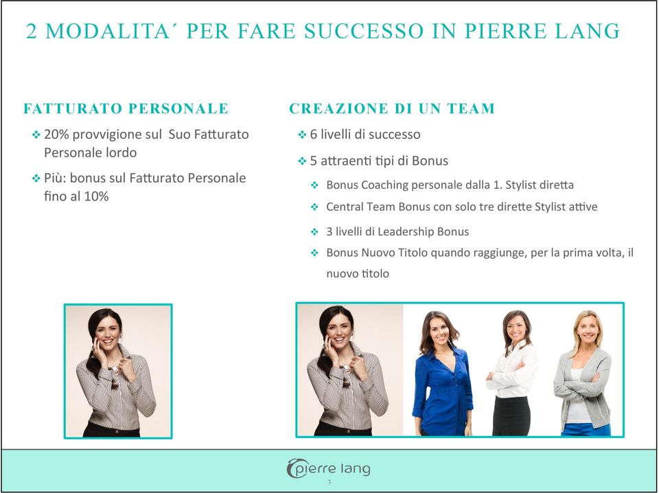 successo 5 a3raen??pi di Bonus Bonus Coaching personale dalla 1.