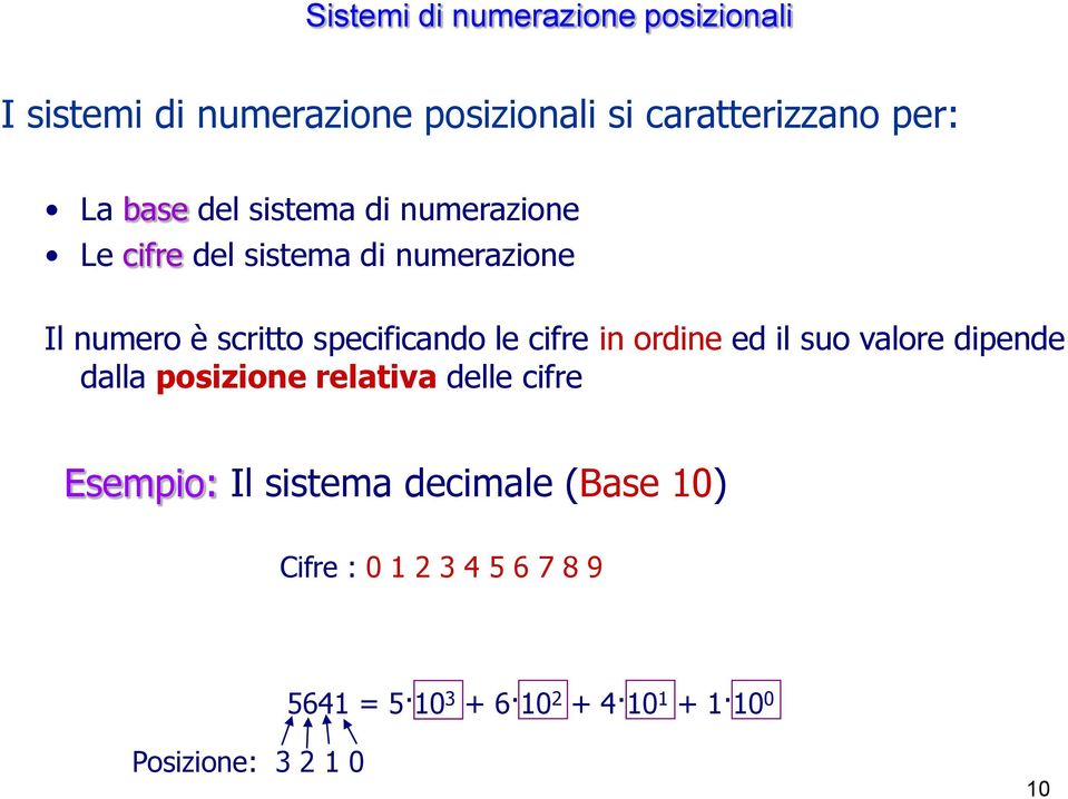 cifre in ordine ed il suo valore dipende dalla posizione relativa delle cifre Esempio: Il sistema