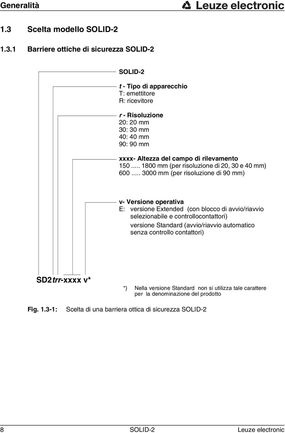 .. 3000 mm (per risoluzione di 90 mm) v- Versione operativa E: versione Extended (con blocco di avvio/riavvio selezionabile e controllocontattori) versione Standard (avvio/riavvio