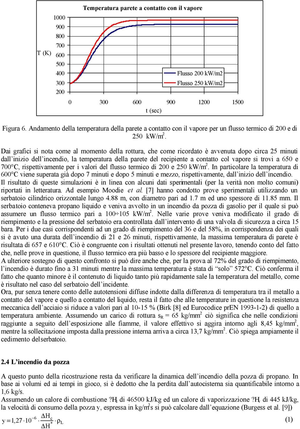 Dai grafici si nota come al momento della rottura, che come ricordato è avvenuta dopo circa 25 minuti dall inizio dell incendio, la temperatura della parete del recipiente a contatto col vapore si