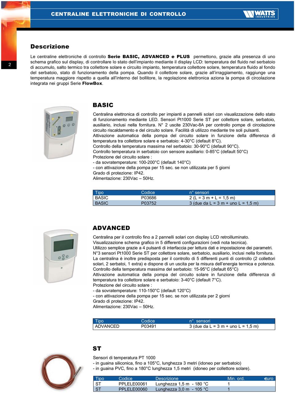 stato di funzionamento della pompa.