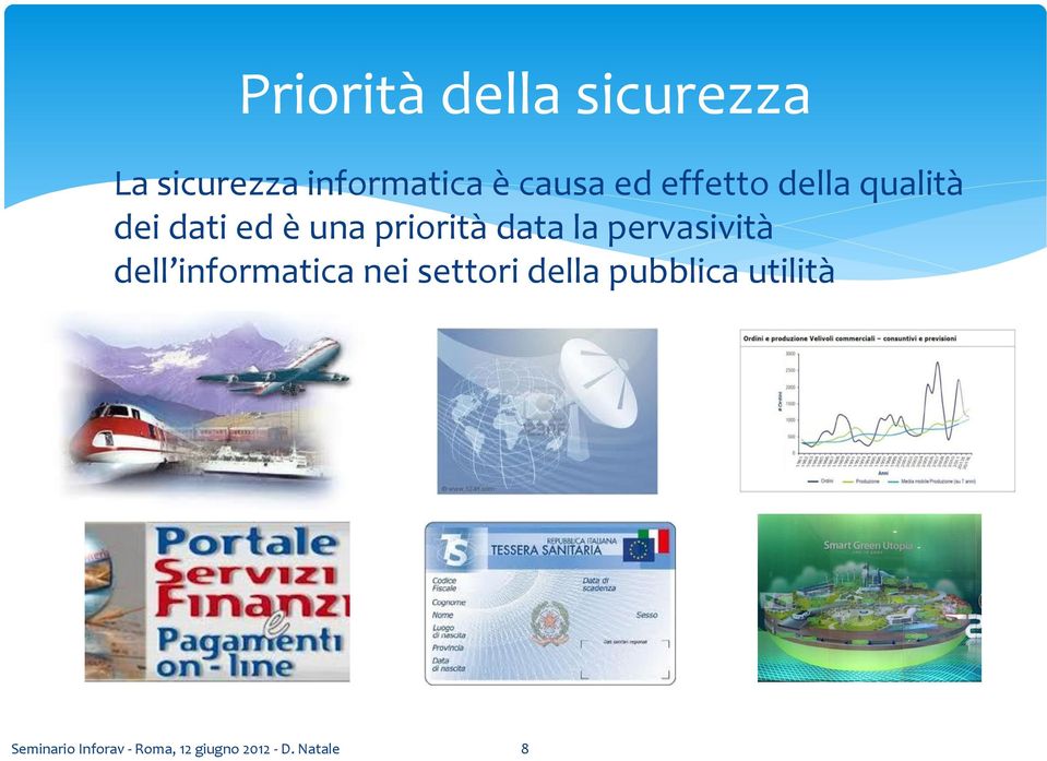 la pervasività dell informatica nei settori della pubblica