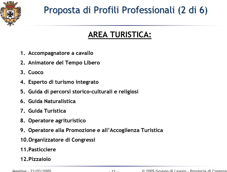 Guida di percorsi storico-culturali e religiosi 6. Guida Naturalistica 7. Guida Turistica 8.