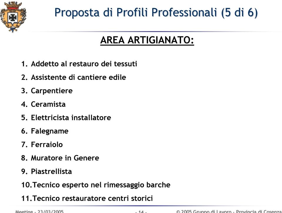 Ceramista 5. Elettricista installatore 6. Falegname 7. Ferraiolo 8.