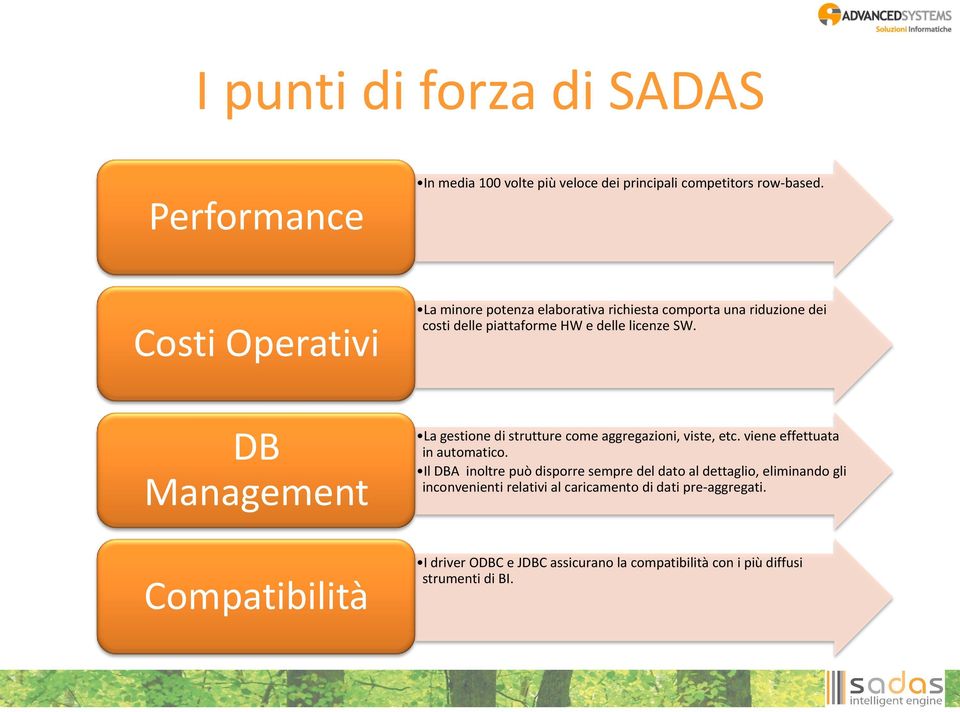 DB Management La gestione di strutture come aggregazioni, viste, etc. viene effettuata in automatico.