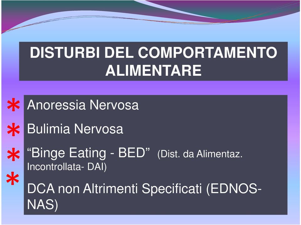 Binge Eating - BED (Dist. da Alimentaz.