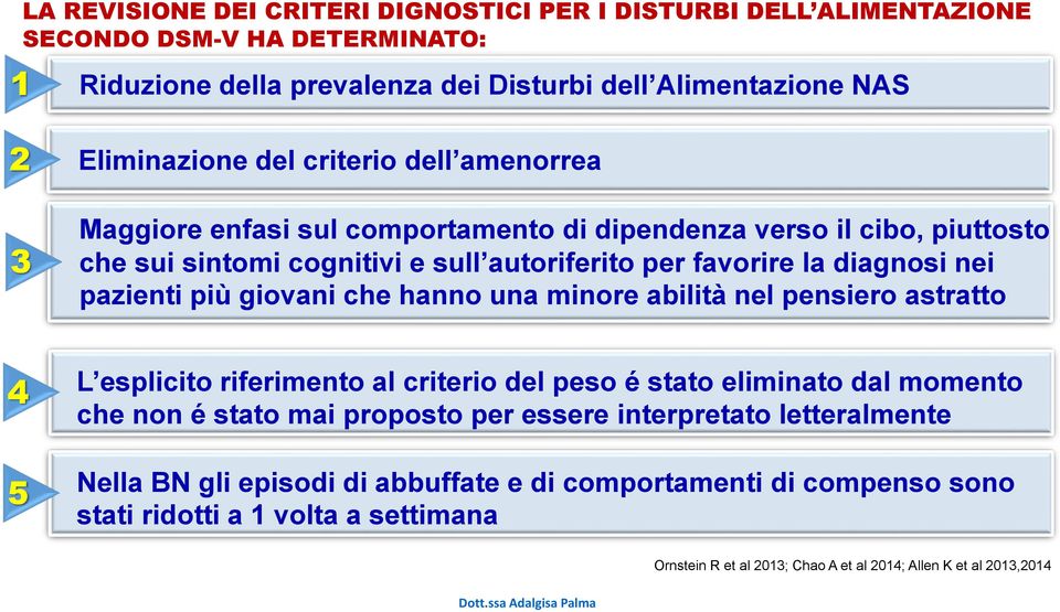 giovani che hanno una minore abilità nel pensiero astratto 4 5 L esplicito riferimento al criterio del peso é stato eliminato dal momento che non é stato mai proposto per essere