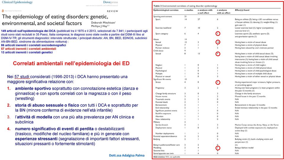 strutturate; i principali disturbi: AN, BN, BED, EDNOS, subclinici AN-BN-BED, sindrome da alimentazione notturna) : 86 articoli inerenti i correlati sociodemografici 57 articoli inerenti i correlati