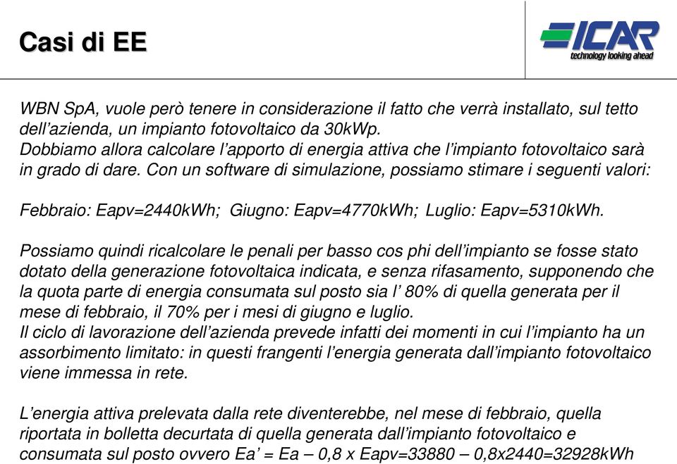 Con un software di simulazione, possiamo stimare i seguenti valori: Febbraio: Eapv=2440kWh; Giugno: Eapv=4770kWh; Luglio: Eapv=5310kWh.