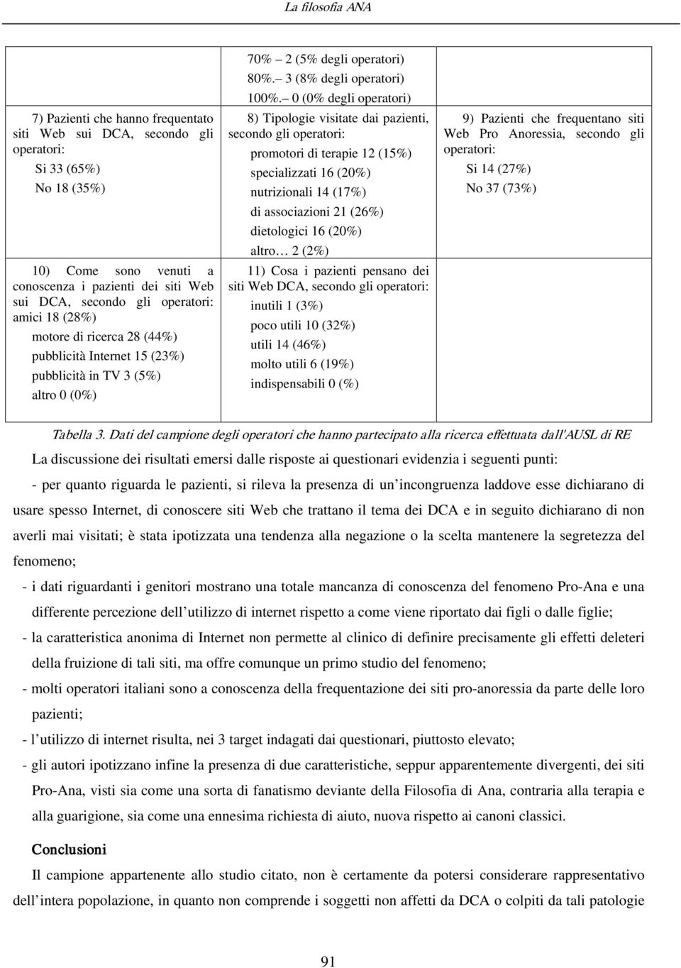 0 (0% degli operatori) 8) Tipologie visitate dai pazienti, secondo gli operatori: promotori di terapie 12 (15%) specializzati 16 (20%) nutrizionali 14 (17%) di associazioni 21 (26%) dietologici 16