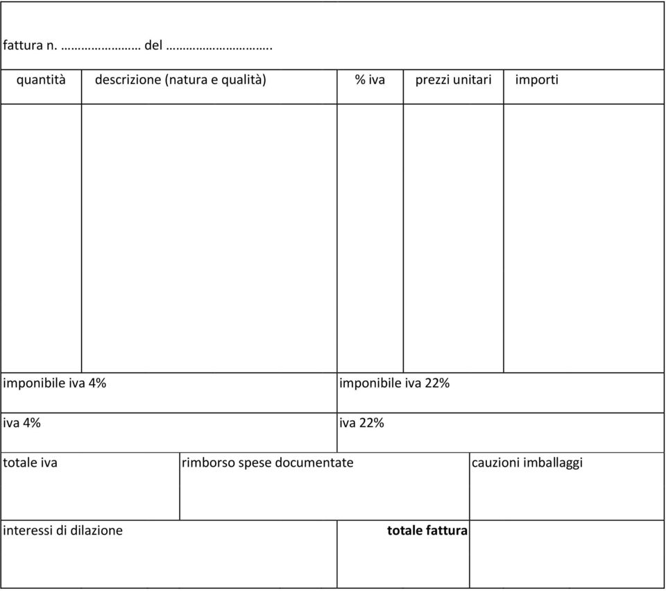 unitari importi imponibile iva 4% imponibile iva 22% iva