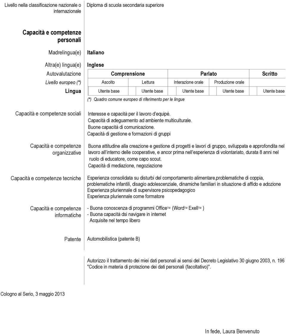 organizzative tecniche informatiche Interesse e capacità per il lavoro d equipé. Capacità di adeguamento ad ambiente multiculturale. Buone capacità di comunicazione.