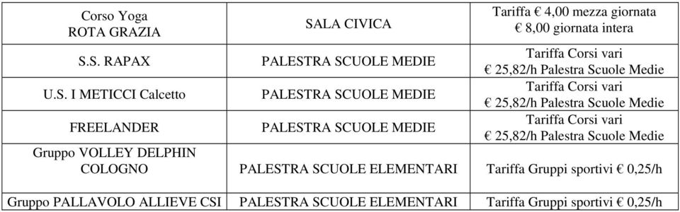 S. RAPAX U.S. I METICCI Calcetto FREELANDER Gruppo VOLLEY DELPHIN COLOGNO