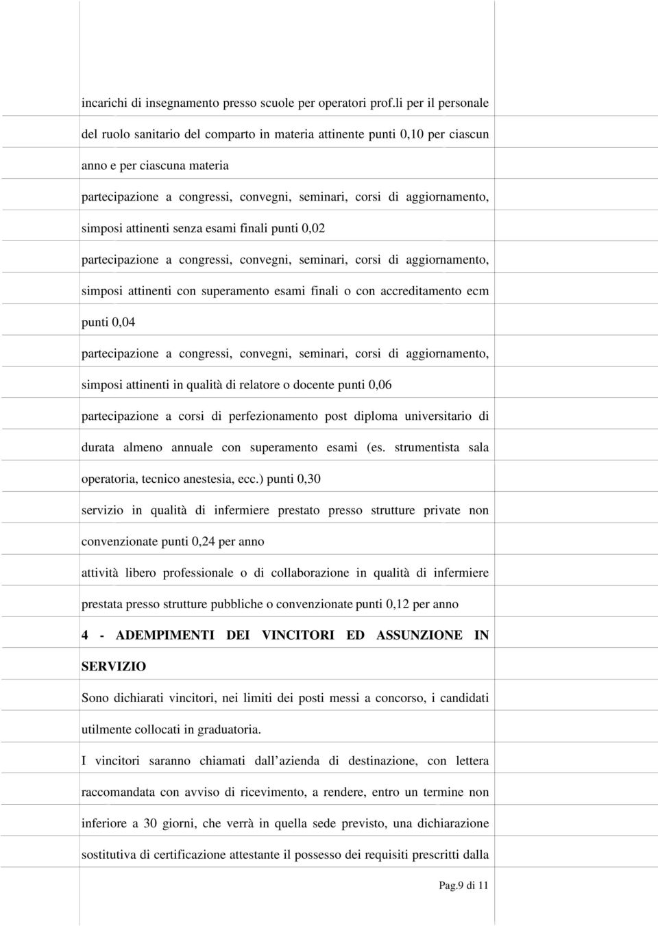 simposi attinenti senza esami finali punti 0,02 partecipazione a congressi, convegni, seminari, corsi di aggiornamento, simposi attinenti con superamento esami finali o con accreditamento ecm punti