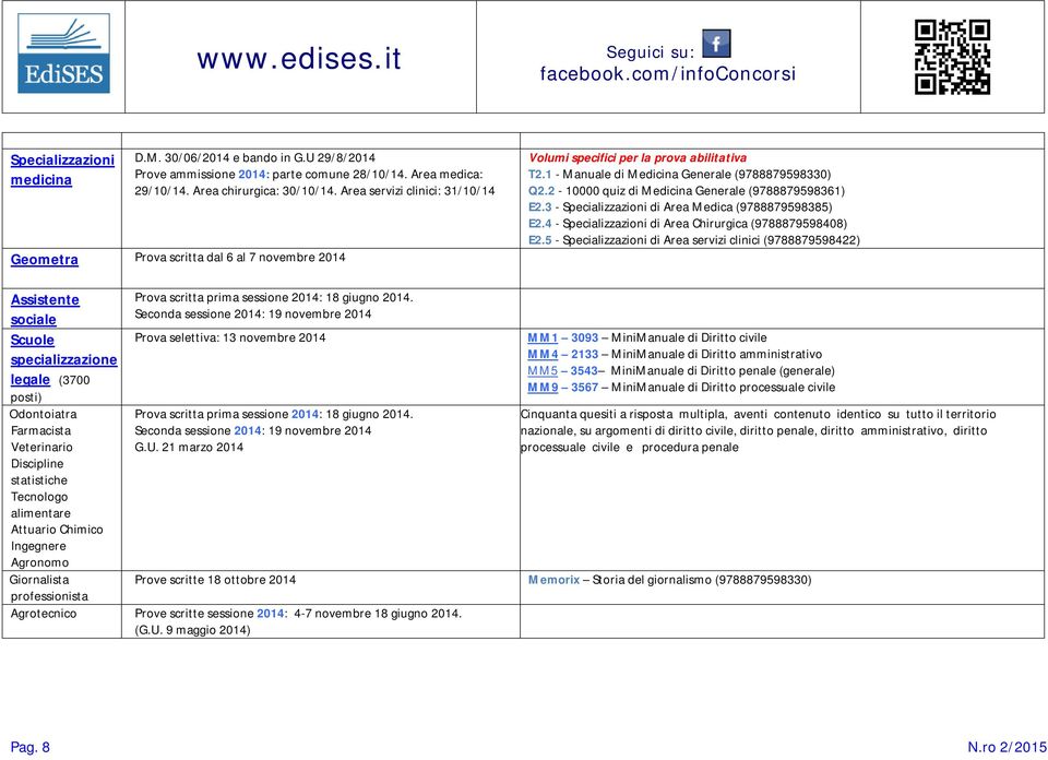 2-10000 quiz di Medicina Generale (9788879598361) E2.3 - Specializzazioni di Area Medica (9788879598385) E2.4 - Specializzazioni di Area Chirurgica (9788879598408) E2.