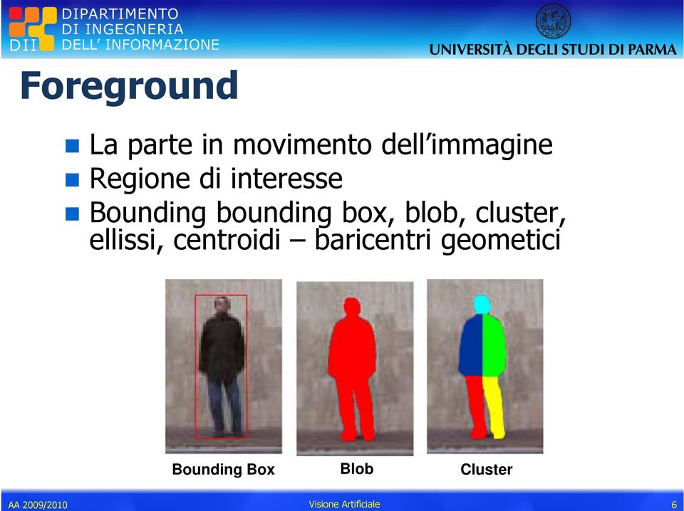 interesse Bounding bounding box, blob, cluster,