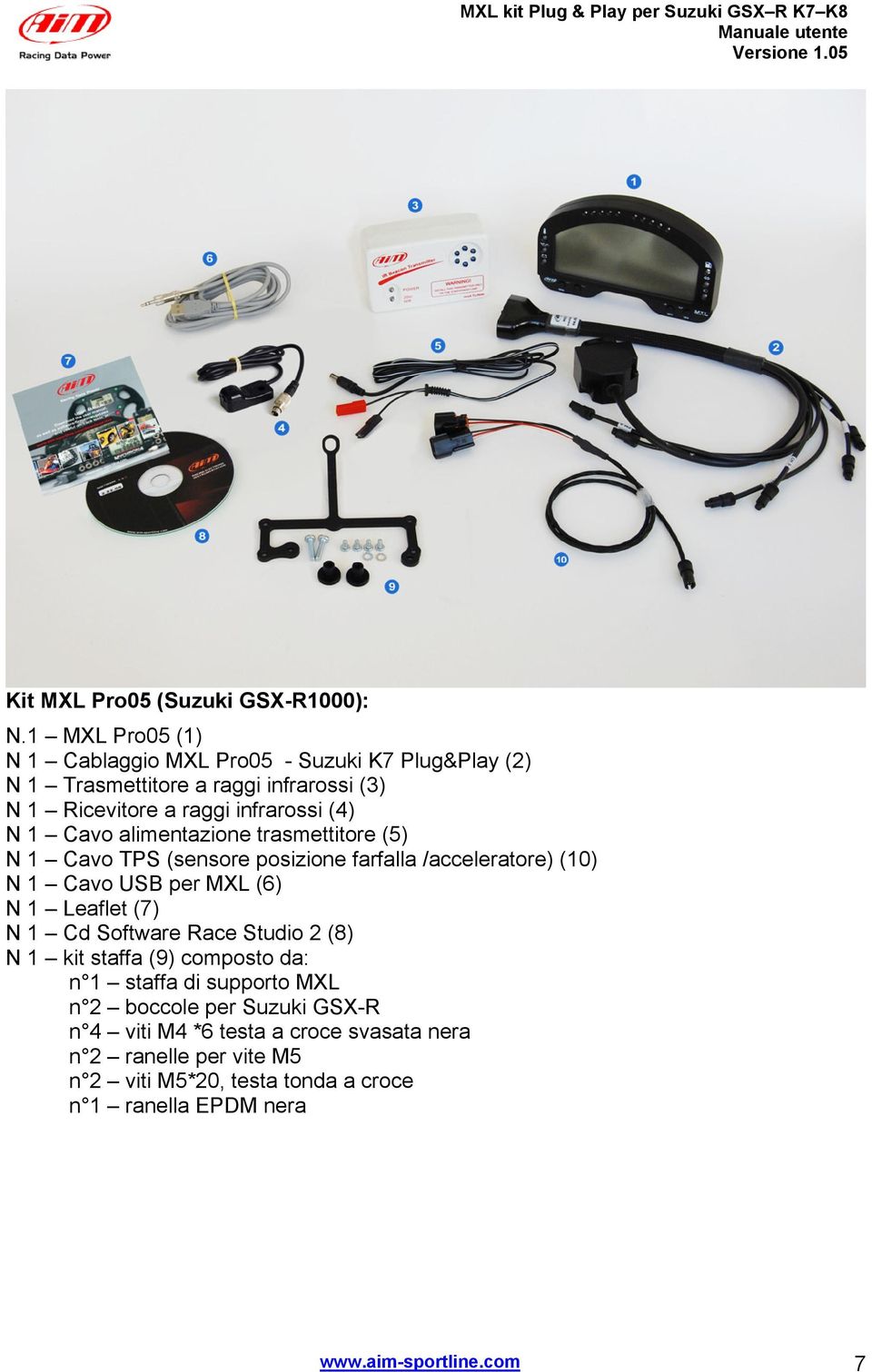 N Cavo alimentazione trasmettitore (5) N Cavo TPS (sensore posizione farfalla /acceleratore) (0) N Cavo USB per MXL (6) N Leaflet