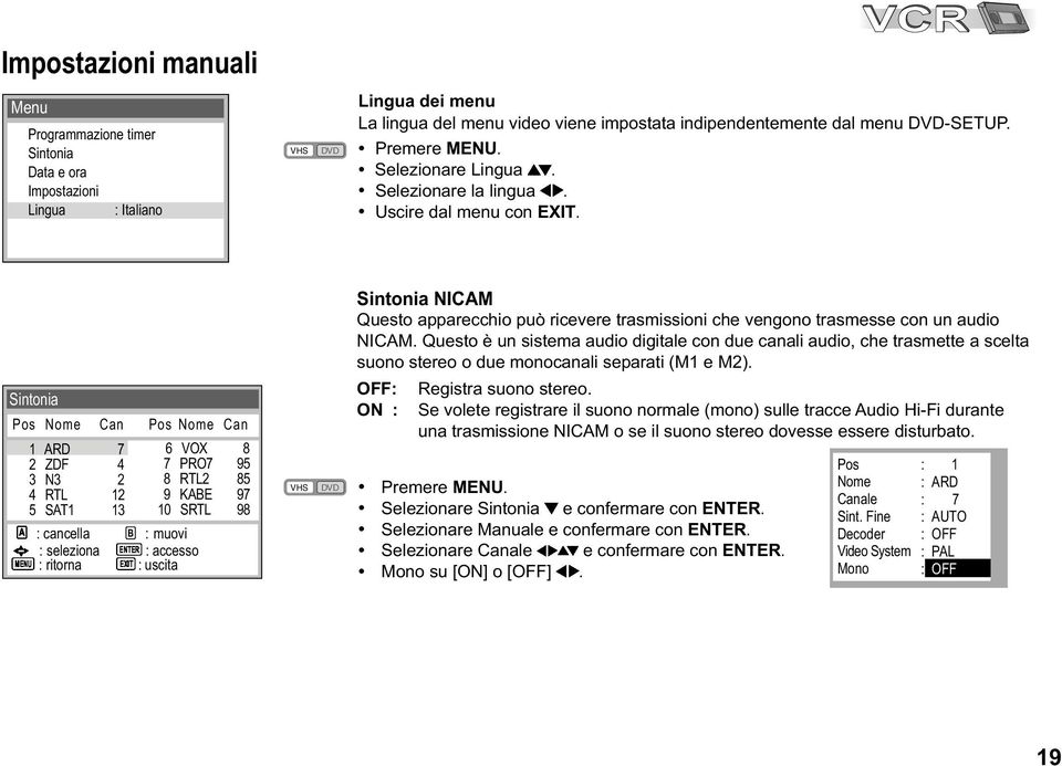 Sintonia Pos Nome Can Pos Nome Can A MENU 1 ARD 7 2 ZDF 4 3 N3 2 4 RTL 12 5 SAT1 13 : cancella B : muovi : seleziona ENTER : accesso : ritorna EXIT : uscita 6 VOX 8 7 PRO7 95 8 RTL2 85 9 KABE 97 10