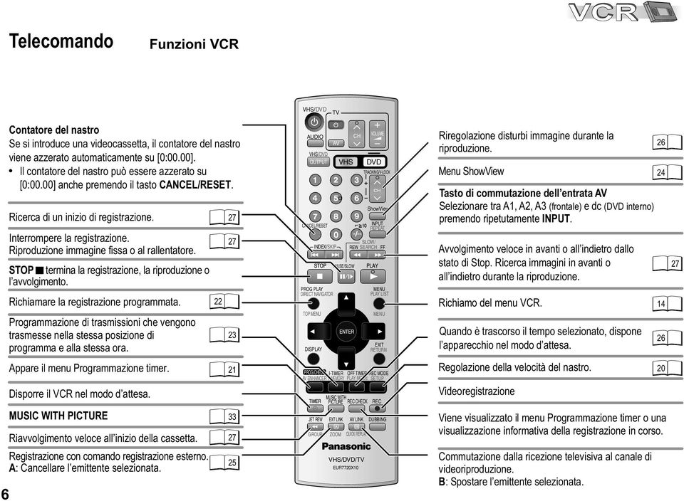 Riproduzione immagine fissa o al rallentatore. STOP termina la registrazione, la riproduzione o l avvolgimento. Richiamare la registrazione programmata.