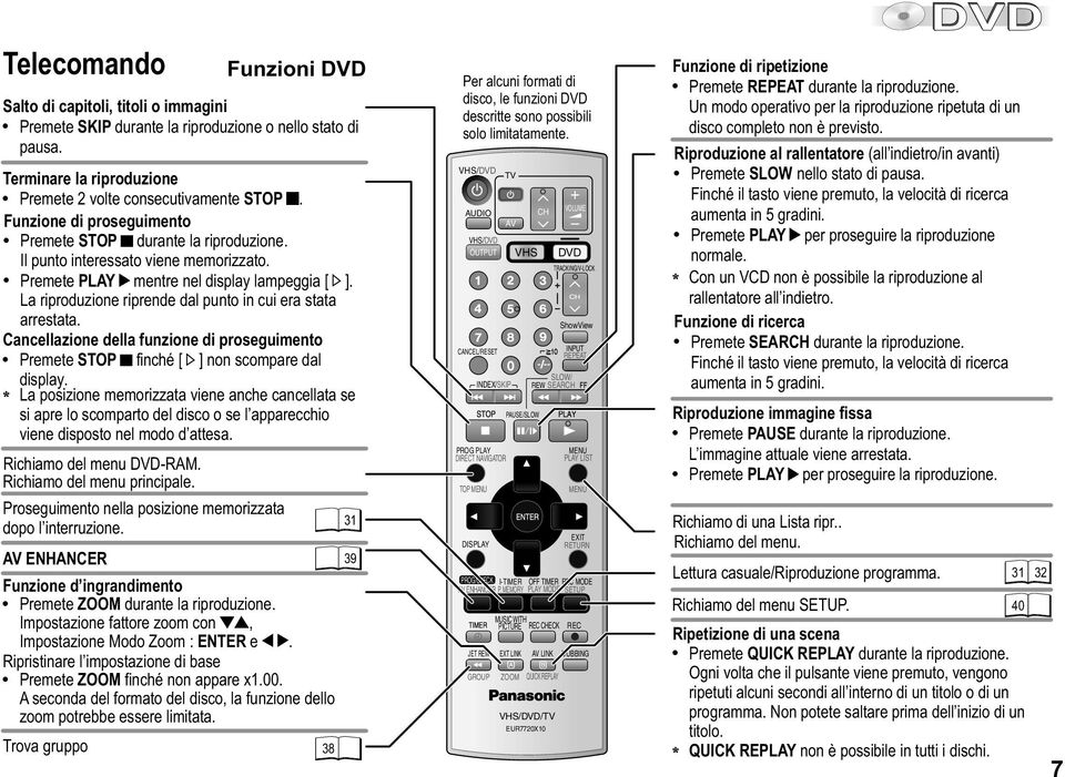 La riproduzione riprende dal punto in cui era stata arrestata. Cancellazione della funzione di proseguimento Premete STOP finché [ ] non scompare dal display.