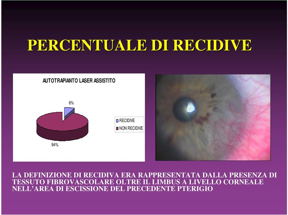 RAPPRESENTATA DALLA PRESENZA DI TESSUTO FIBROVASCOLARE OLTRE