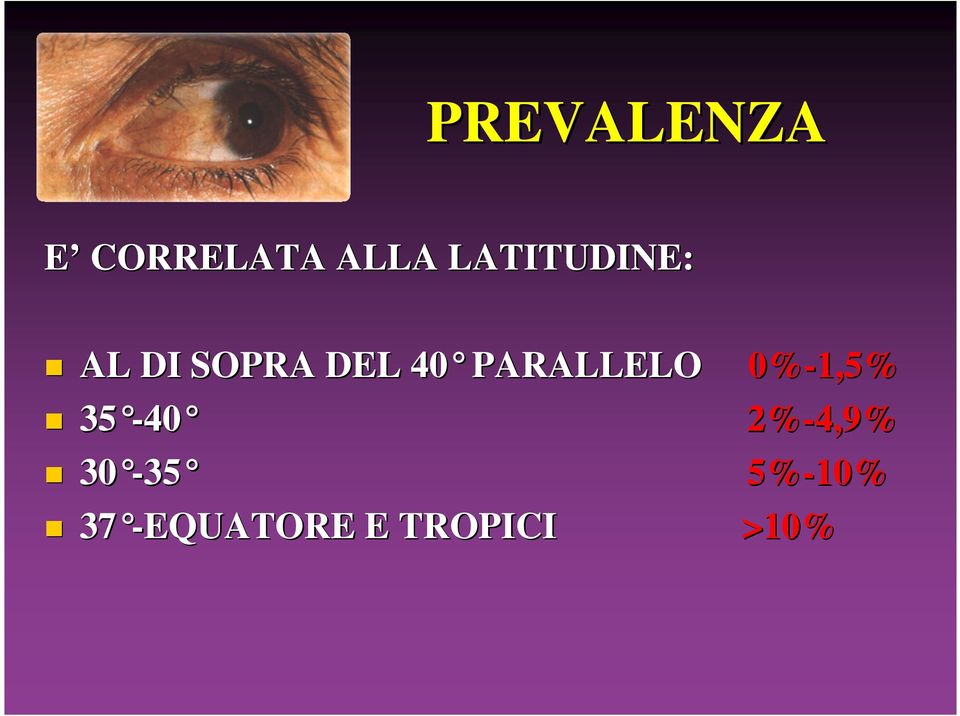 PARALLELO 0%-1,5% 35-40 40 2%-4,9%