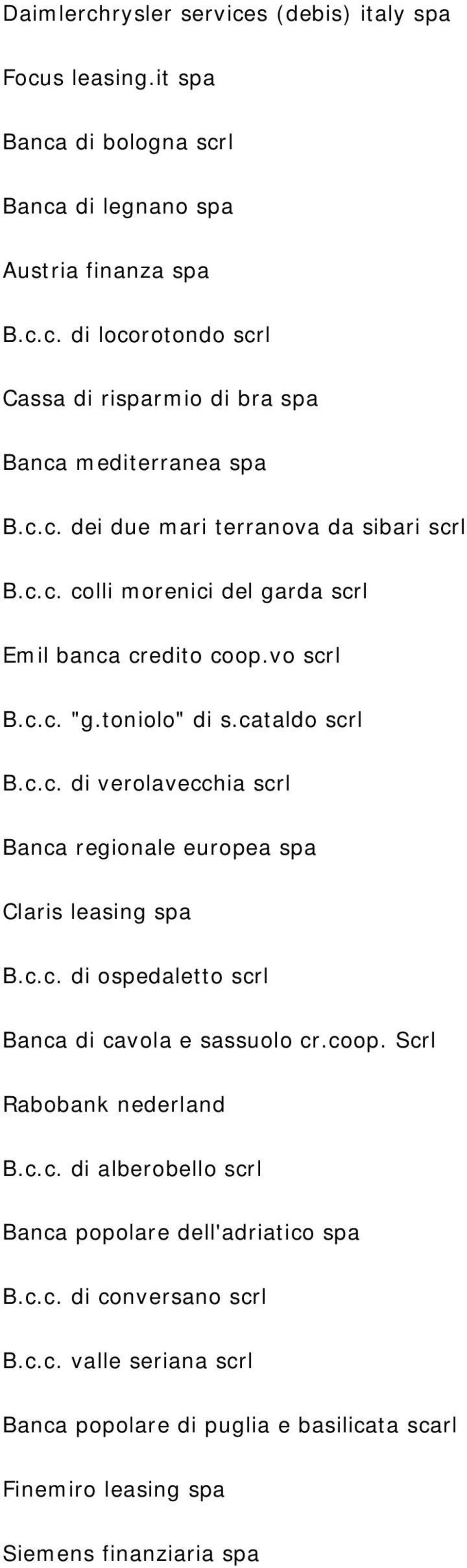 c.c. di ospedaletto scrl Banca di cavola e sassuolo cr.coop. Scrl Rabobank nederland B.c.c. di alberobello scrl Banca popolare dell'adriatico spa B.c.c. di conversano scrl B.c.c. valle seriana scrl Banca popolare di puglia e basilicata scarl Finemiro leasing spa Siemens finanziaria spa