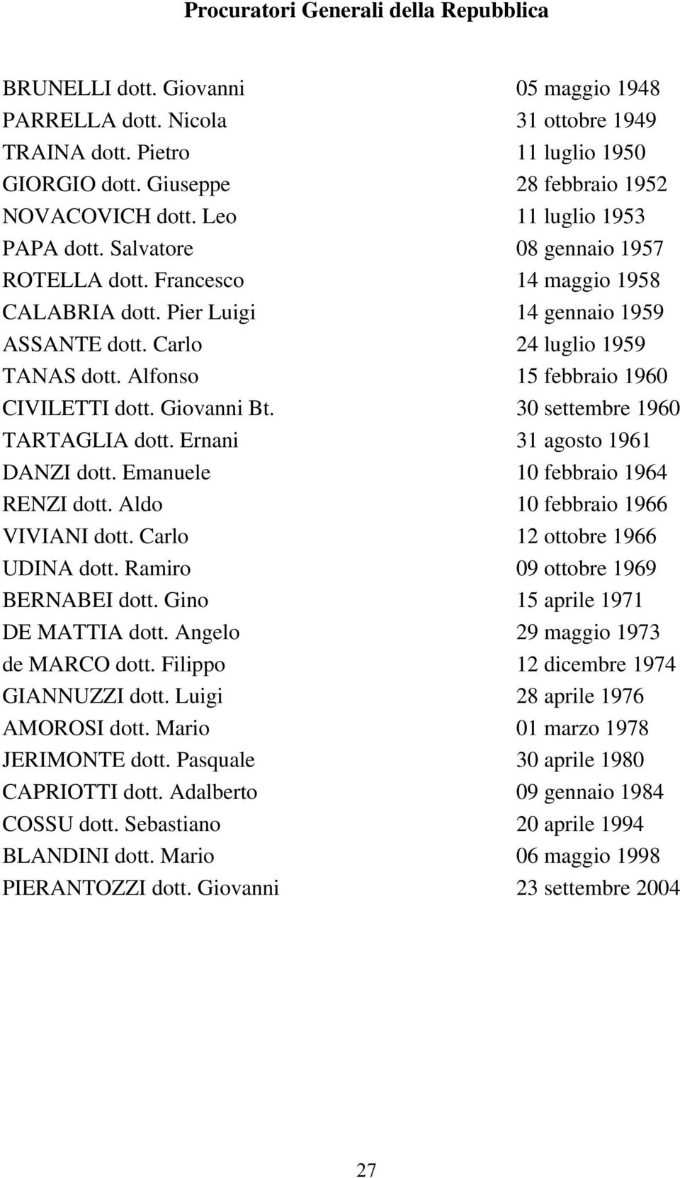 Francesco 14 m aggio 1958 CA L A BR IA dott. Pier L uigi 14 gennaio 1959 A SSA NTE dott. Carlo 24 luglio 1959 TA NA S dott. A lfonso 15 febbraio 1960 CIV IL ETTI dott. G iovanni Bt.