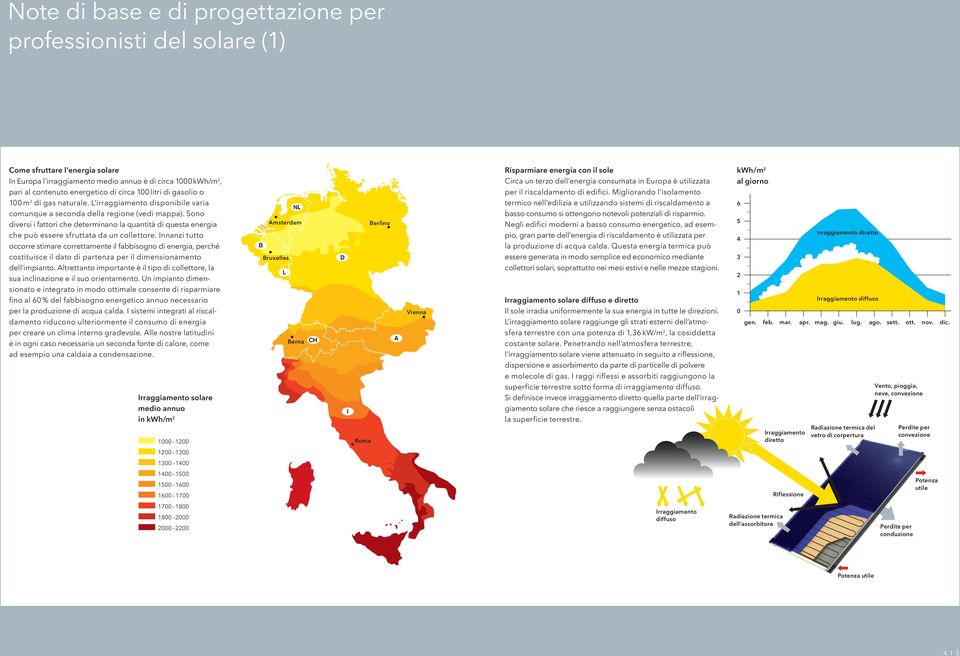 Sono diversi i fattori che determinano la quantità di questa energia che può essere sfruttata da un collettore.