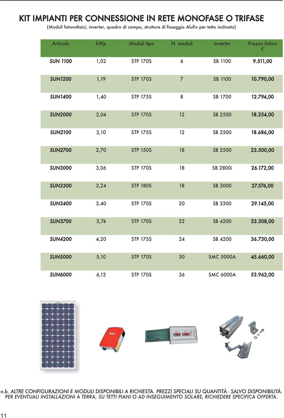 254,00 SUN2100 2,10 STP 175S 12 SB 2500 18.686,00 SUN2700 2,70 STP 150S 18 SB 2500 23.500,00 SUN3000 3,06 STP 170S 18 SB 2800i 26.172,00 SUN3300 3,24 STP 180S 18 SB 3000 27.