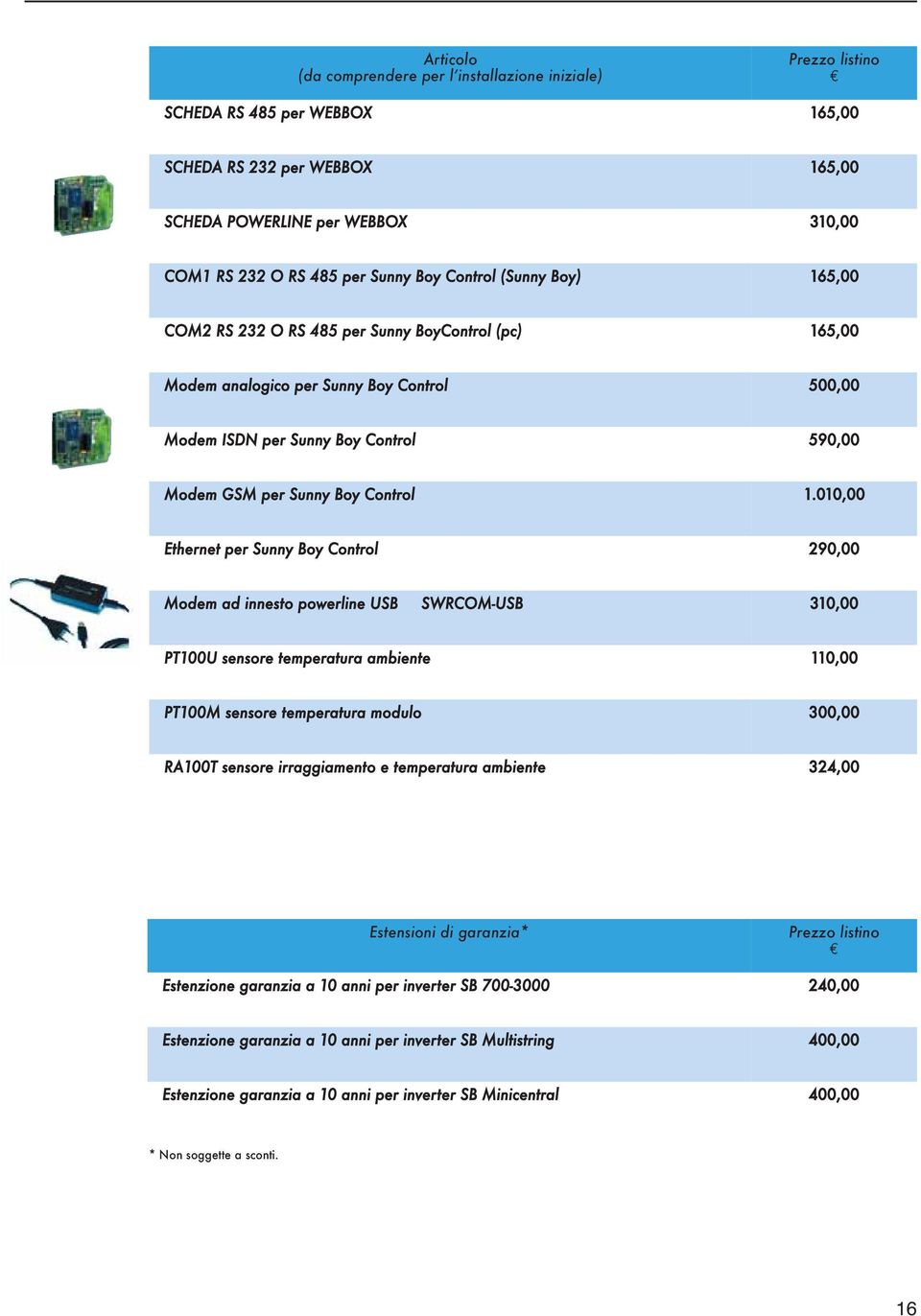010,00 Ethernet per Sunny Boy Control 290,00 Modem ad innesto powerline USB SWRCOM-USB 310,00 PT100U sensore temperatura ambiente 110,00 PT100M sensore temperatura modulo 300,00 RA100T sensore