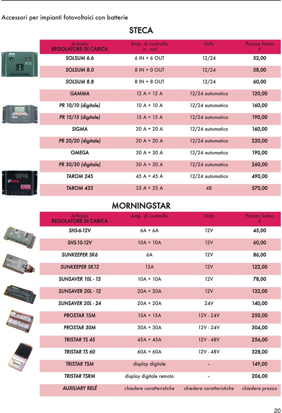 12/24 automatico 160,00 PR 20/20 (digitale) 20 A + 20 A 12/24 automatico 220,00 OMEGA 30 A + 30 A 12/24 automatico 190,00 PR 30/30 (digitale) 30 A + 30 A 12/24 automatico 260,00 TAROM 245 45 A + 45 A