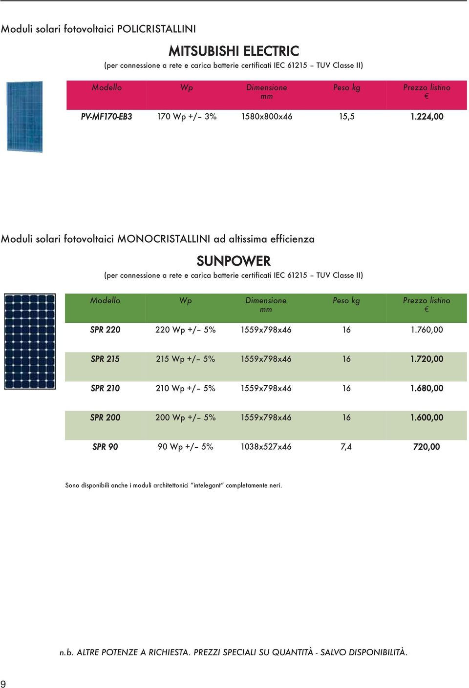 224,00 Moduli solari fotovoltaici MONOCRISTALLINI ad altissima efficienza SUNPOWER (per connessione a rete e carica batterie certificati IEC 61215 TUV Classe II) Modello Wp Dimensione mm Peso kg SPR