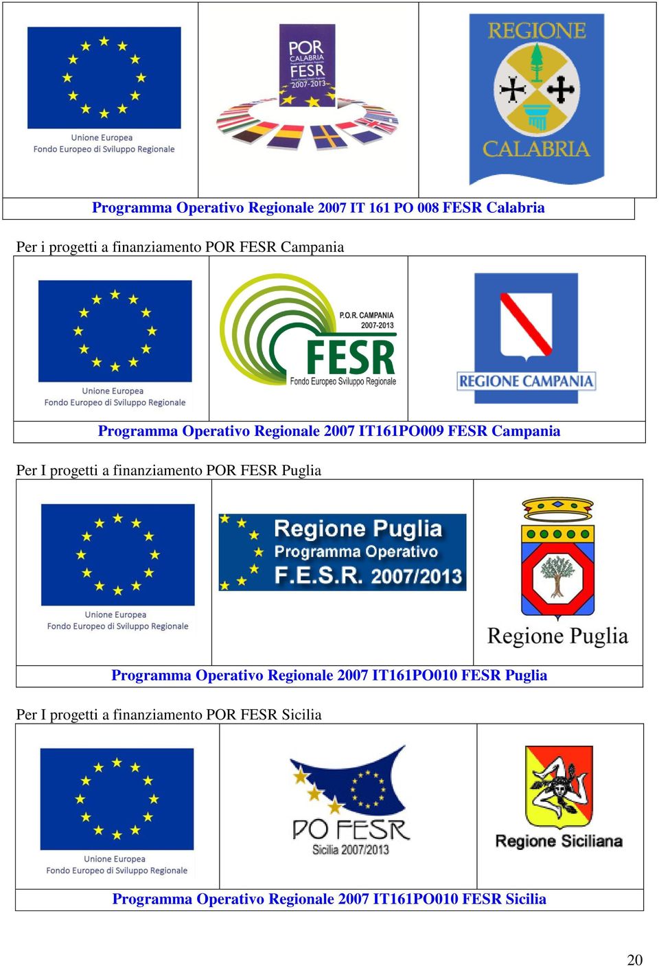 finanziamento POR FESR Puglia Programma Operativo Regionale 2007 IT161PO010 FESR Puglia Per I