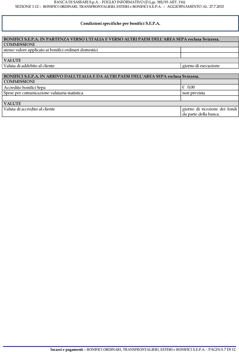 Accredito bonifici Sepa 0,00 Spese per comunicazione valutaria statistica non prevista VALUTE Valuta di accredito al cliente giorno di ricezione dei