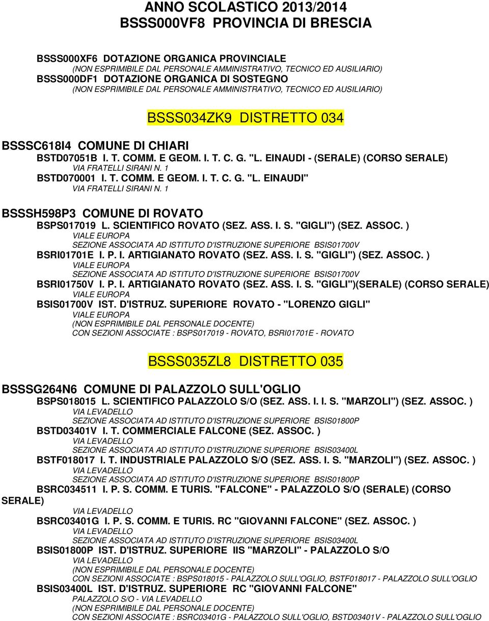 EINAUDI - (SERALE) (CORSO SERALE) VIA FRATELLI SIRANI N. 1 BSTD070001 I. T. COMM. E GEOM. I. T. C. G. "L. EINAUDI" VIA FRATELLI SIRANI N. 1 BSSSH598P3 COMUNE DI ROVATO BSPS017019 L.