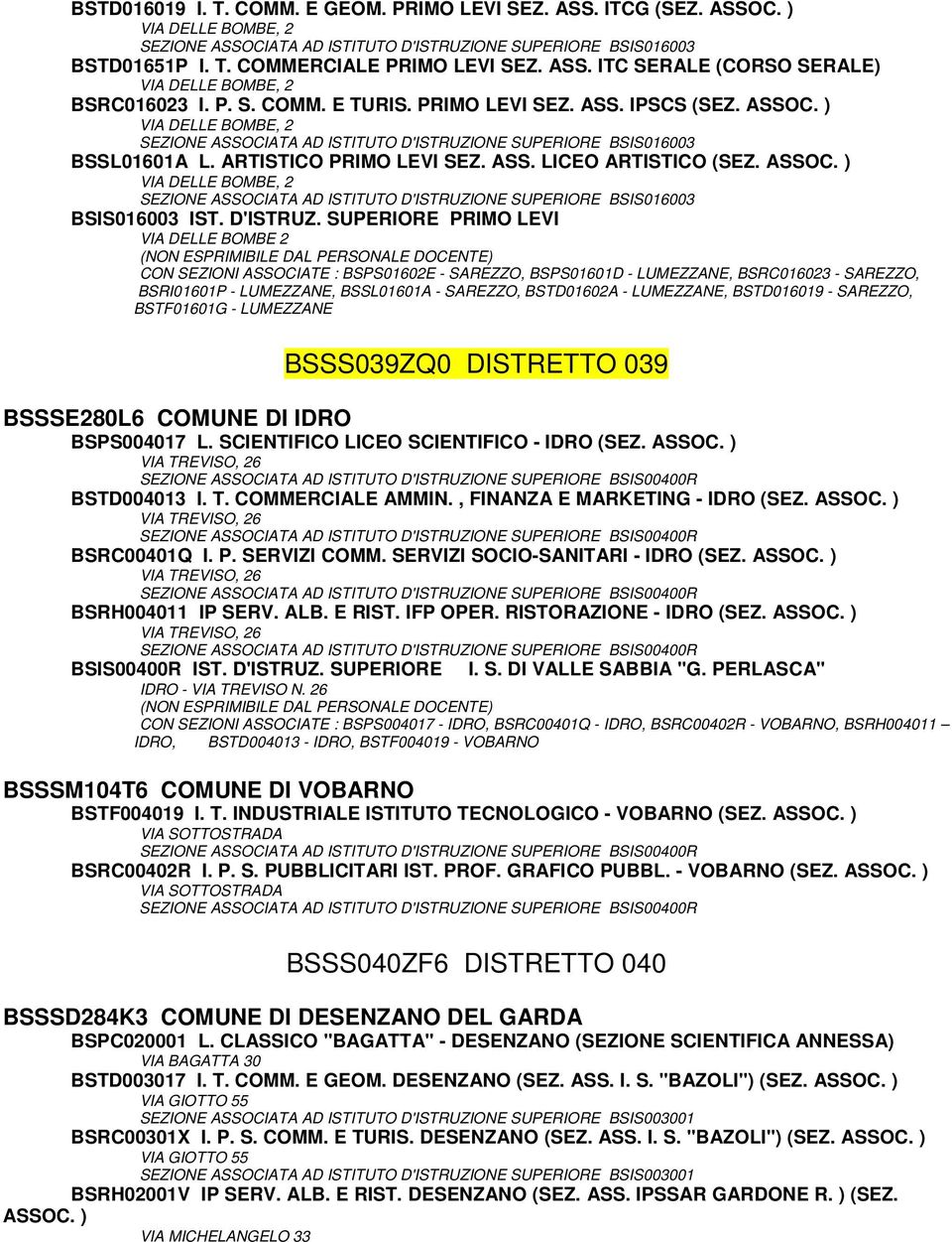 SUPERIORE PRIMO LEVI VIA DELLE BOMBE 2 CON SEZIONI ASSOCIATE : BSPS01602E - SAREZZO, BSPS01601D - LUMEZZANE, BSRC016023 - SAREZZO, BSRI01601P - LUMEZZANE, BSSL01601A - SAREZZO, BSTD01602A -