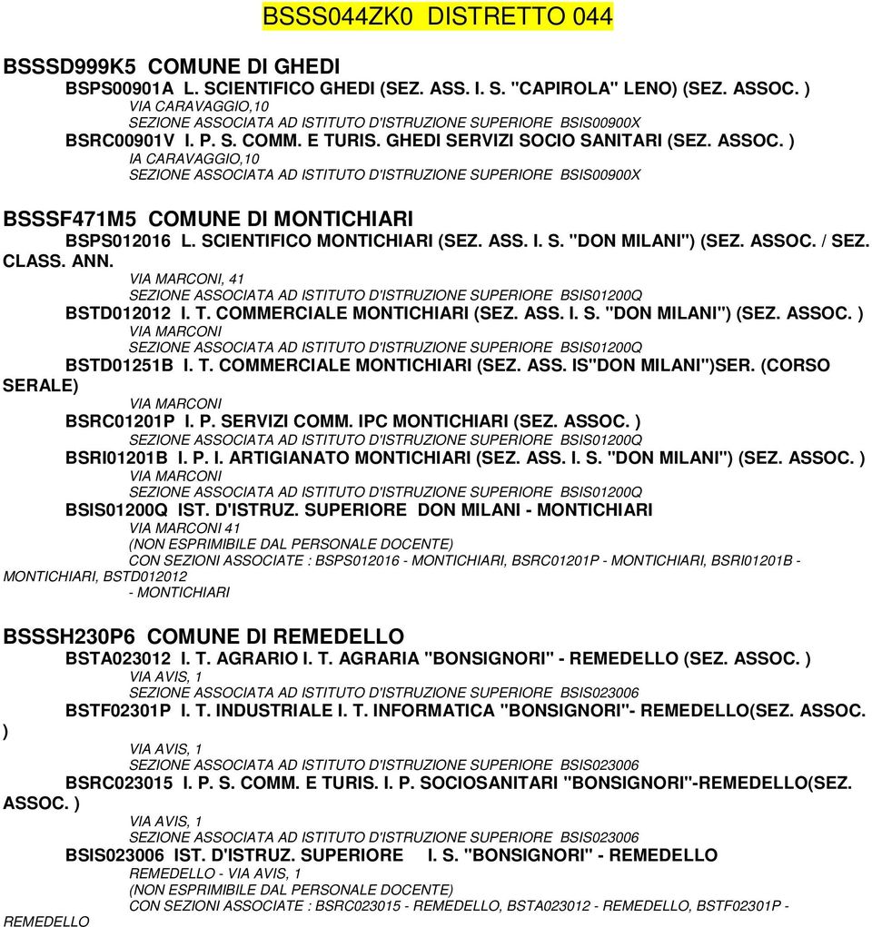 VIA MARCONI, 41 SEZIONE ASSOCIATA AD ISTITUTO D'ISTRUZIONE SUPERIORE BSIS01200Q BSTD012012 I. T. COMMERCIALE MONTICHIARI (SEZ. ASS. I. S. "DON MILANI") (SEZ.