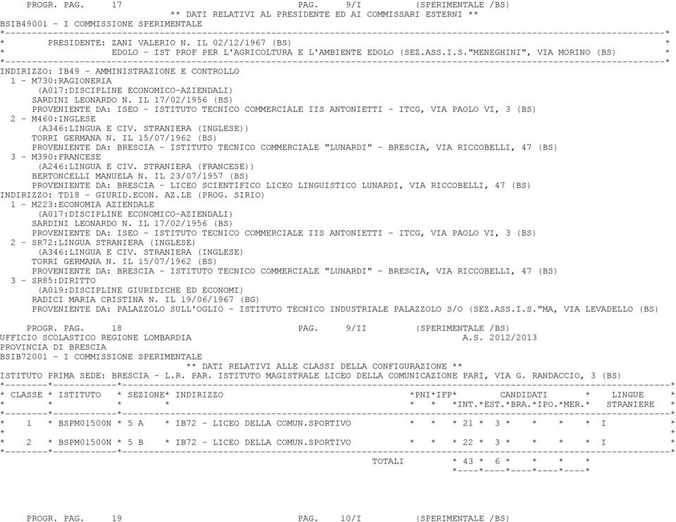 IL 15/07/1962 (BS) PROVENIENTE DA: BRESCIA - ISTITUTO TECNICO COMMERCIALE "LUNARDI" - BRESCIA, VIA RICCOBELLI, 47 (BS) 3 - M390:FRANCESE (A246:LINGUA E CIV.