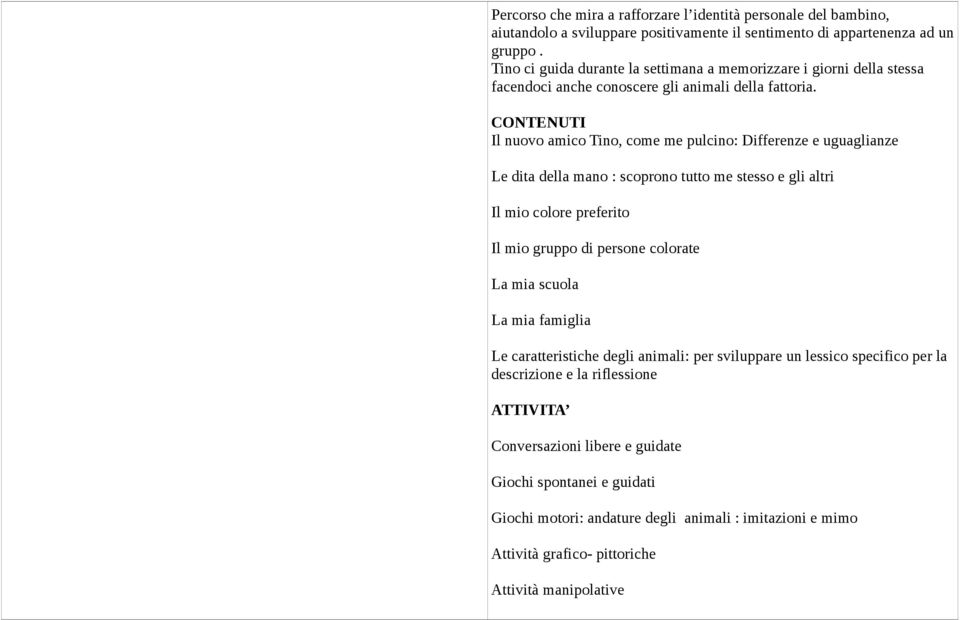 CONTENUTI Il nuovo amico Tino, come me pulcino: Differenze e uguaglianze Le dita della mano : scoprono tutto me stesso e gli altri Il mio colore preferito Il mio gruppo di persone colorate La