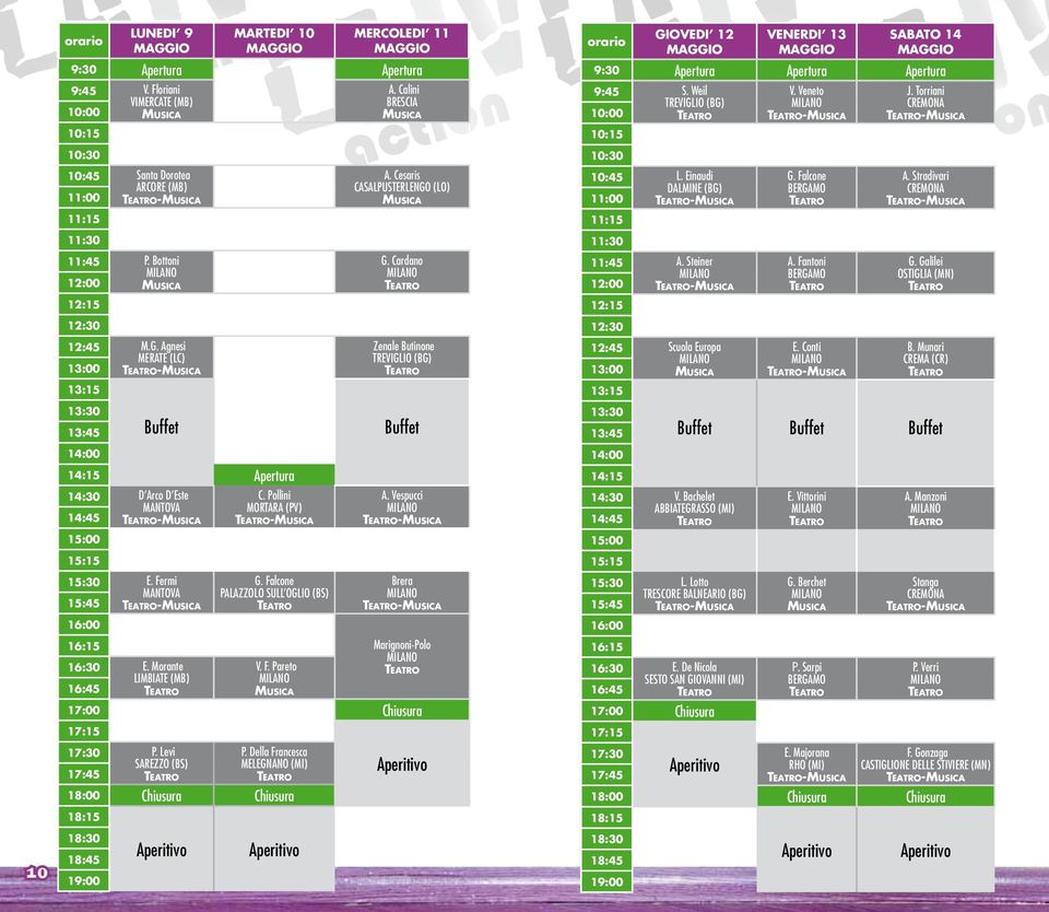 Cardano Zenale Butinone TREVIGLIO (BG) 13:45 Buffet Buffet 14:00 14:15 Apertura 14:30 14:45 15:00 15:15 15:30 15:45 16:00 16:15 D Arco D Este MANTOVA -Musica E. Fermi MANTOVA -Musica C.