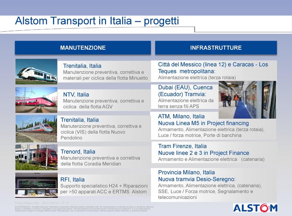 Manutenzione preventiva e correttiva della flotta Coradia Meridian RFI, Italia Supporto specialistico H24 + Riparazioni per >50 apparati ACC e ERTMS Alstom Città del Messico (linea 12) e Caracas -