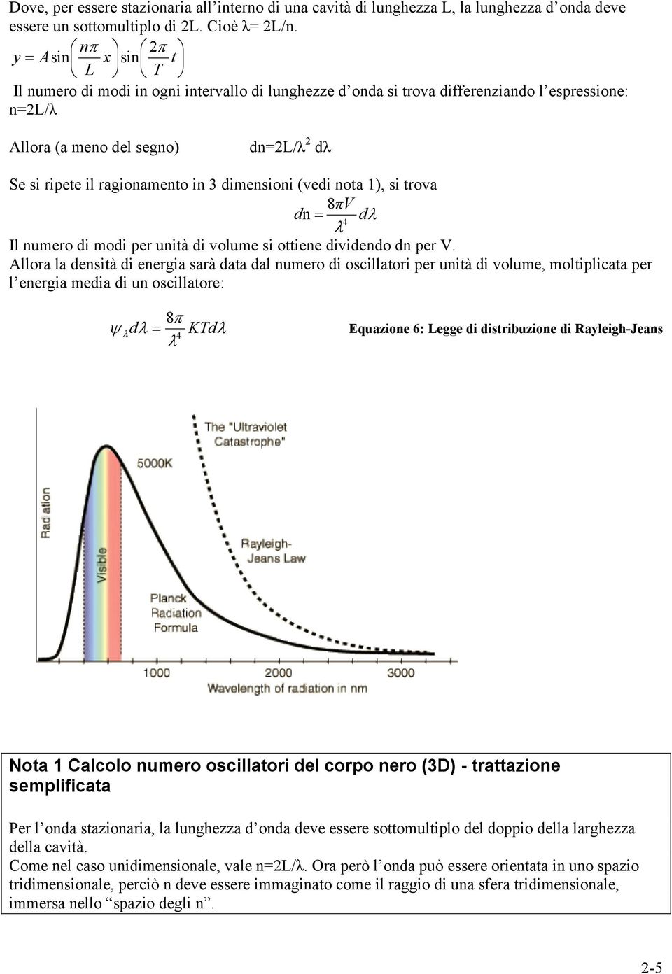 in 3 dimensioni (vedi nota 1), si trova 8πV dn = λ dλ 4 Il numero di modi per unità di volume si ottiene dividendo dn per V.