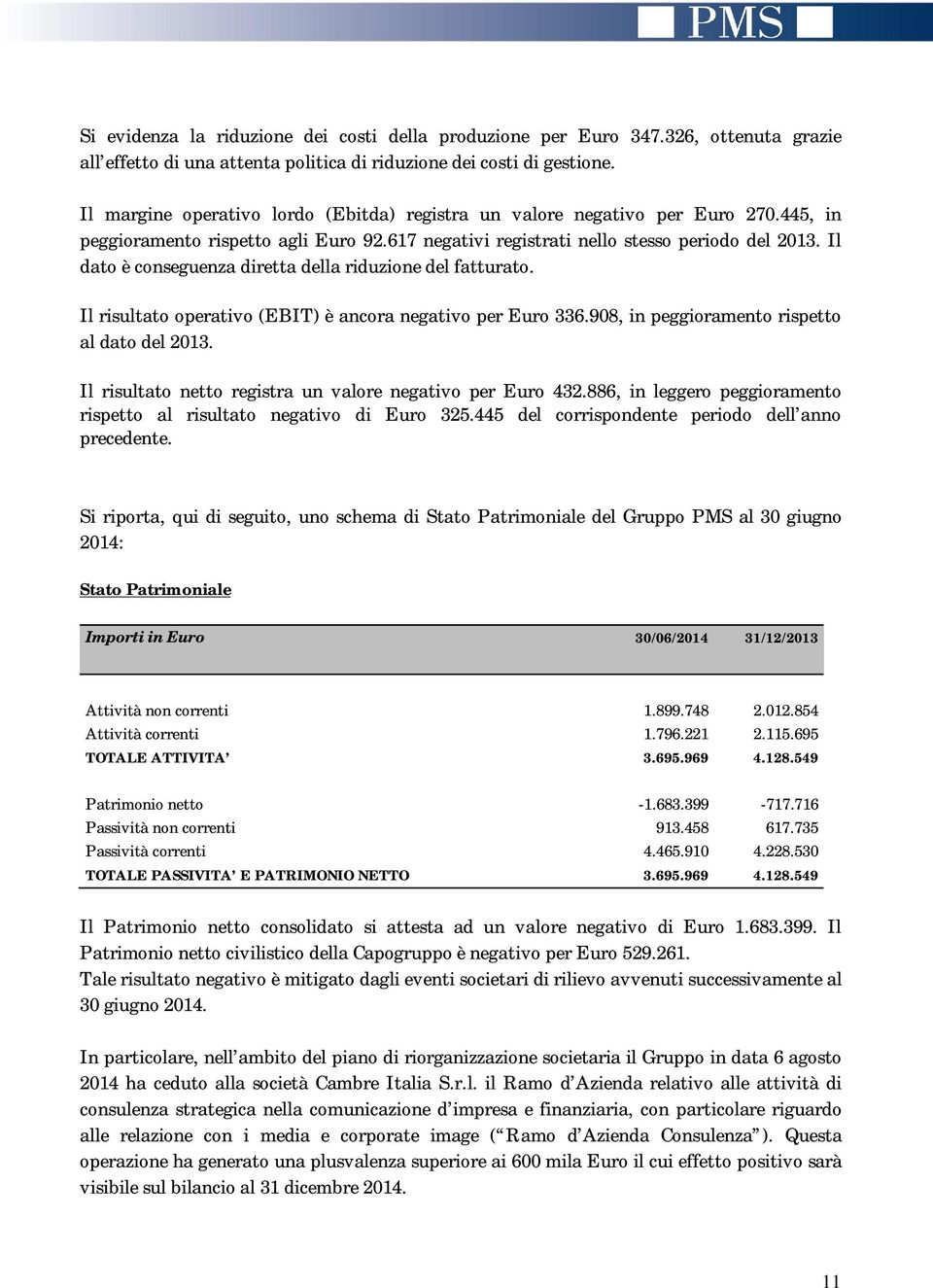 Il dato è conseguenza diretta della riduzione del fatturato. Il risultato operativo (EBIT) è ancora negativo per Euro 336.908, in peggioramento rispetto al dato del 2013.