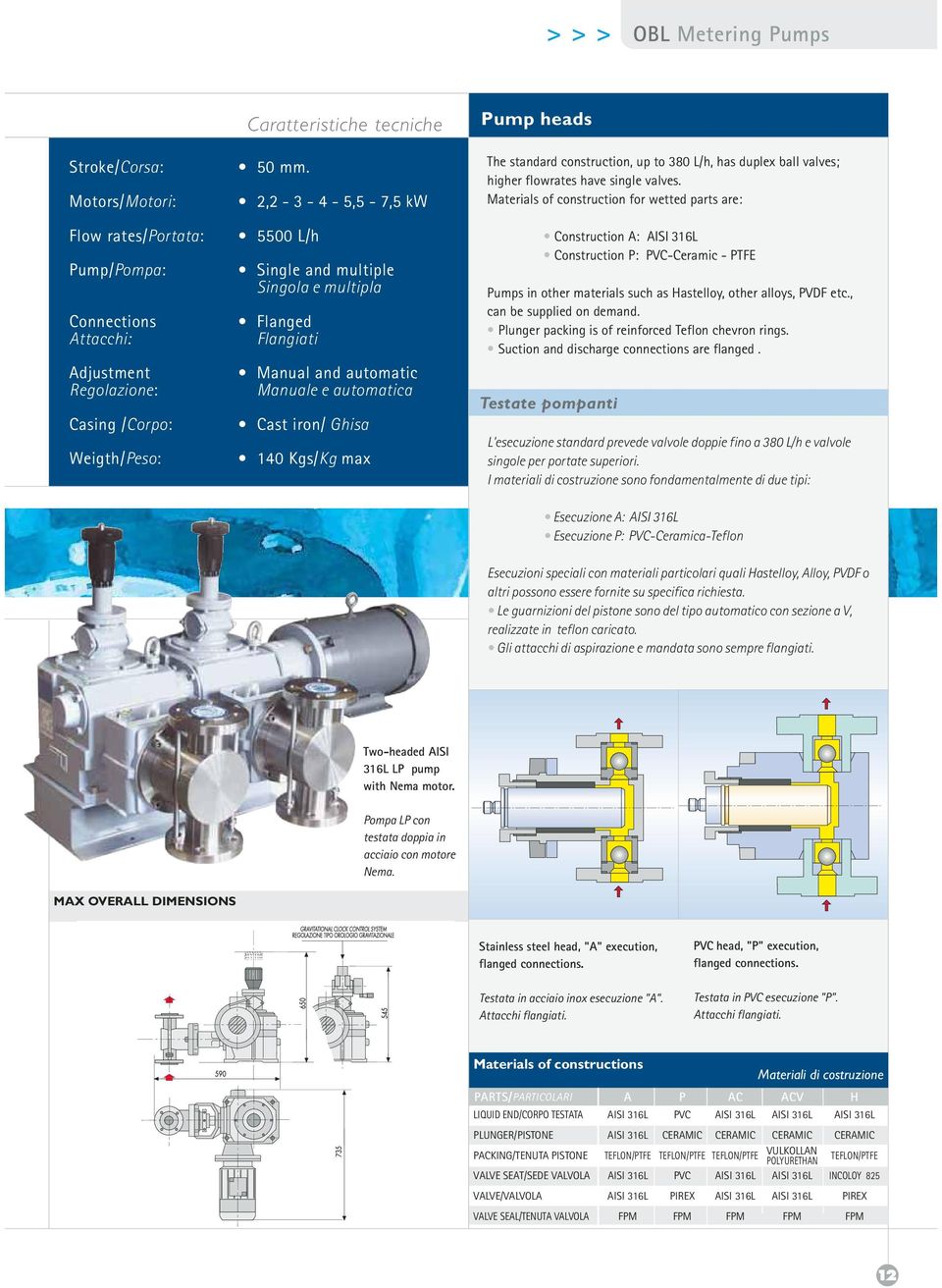 and automatic Regolazione: Manuale e automatica Casing /Corpo: Cast iron/ Ghisa Weigth/Peso: 140 Kgs/Kg max Pump heads The standard construction, up to 380 L/h, has duplex ball valves; higher