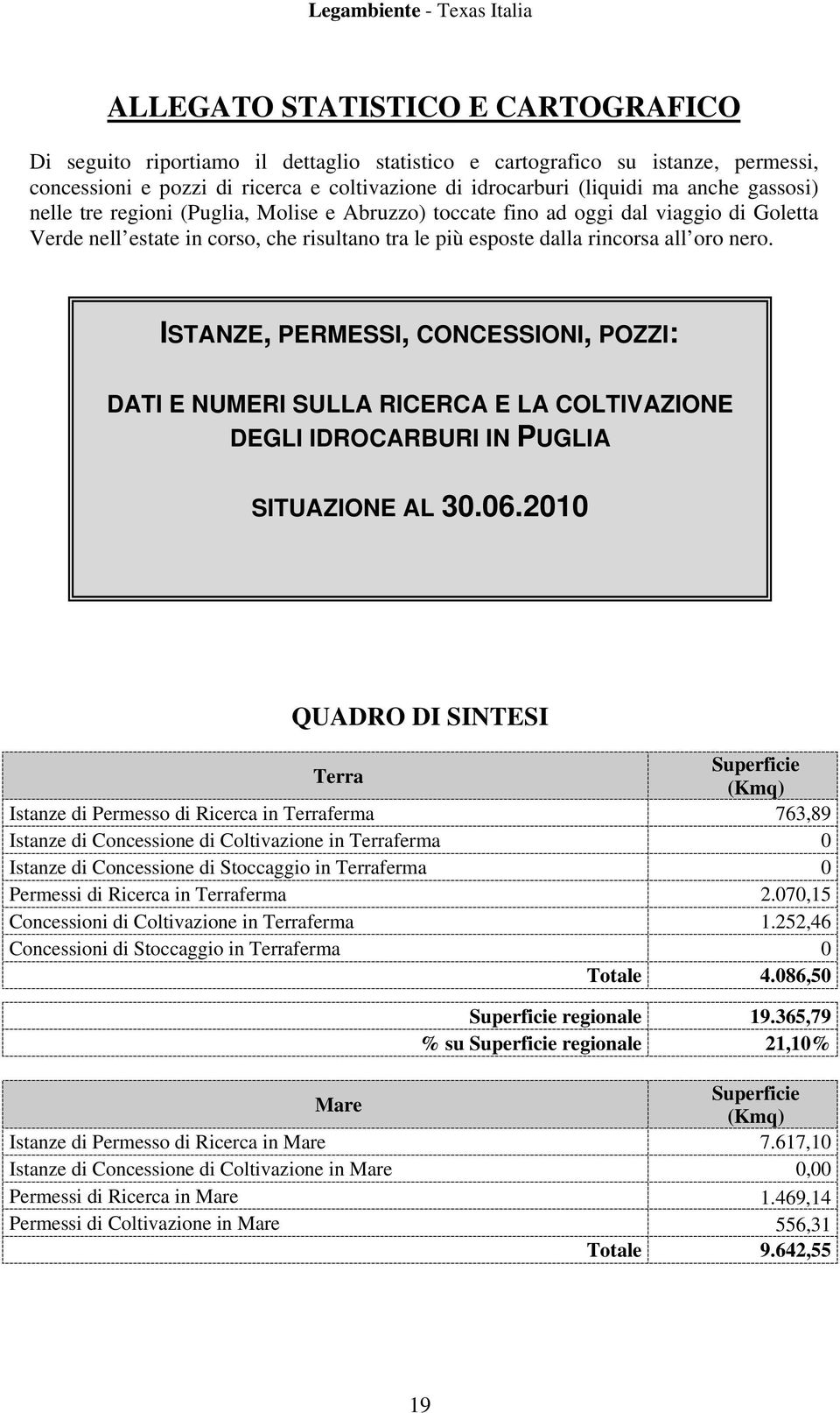 ISTANZE, PERMESSI, CONCESSIONI, POZZI: DATI E NUMERI SULLA RICERCA E LA COLTIVAZIONE DEGLI IDROCARBURI IN PUGLIA SITUAZIONE AL 30.06.