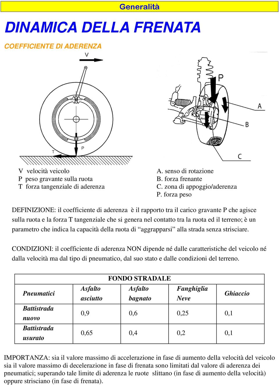 forza peso DEFINIZIONE: il coefficiente di aderenza è il rapporto tra il carico gravante P che agisce sulla ruota e la forza T tangenziale che si genera nel contatto tra la ruota ed il terreno; è un