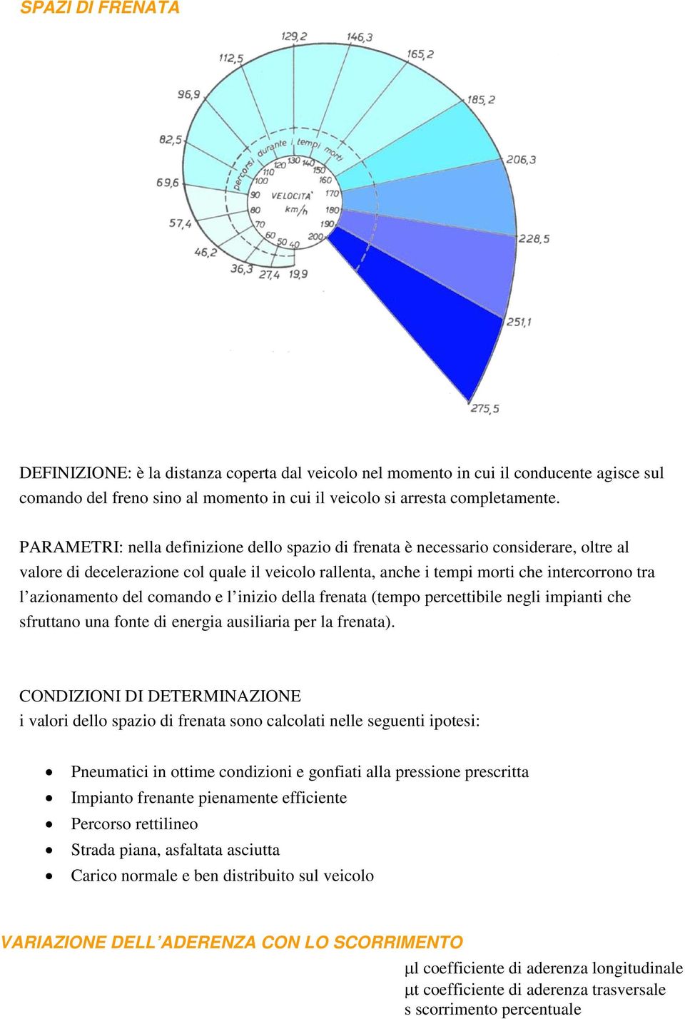 del comando e l inizio della frenata (tempo percettibile negli impianti che sfruttano una fonte di energia ausiliaria per la frenata).